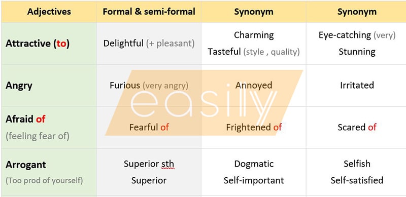 Essential adjectives